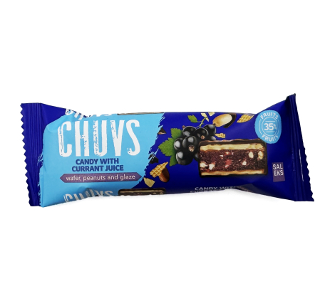 Цукерки Chuvs з соком смородини 
